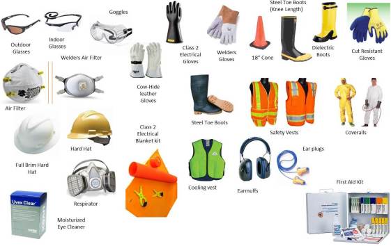 Personal Protective Equipment Market by P&amp;S Market Research